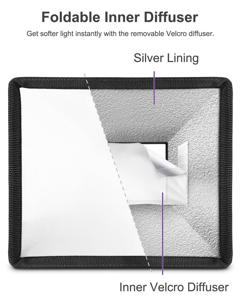 SUPON 6" x 7" Collapsible Mini Softbox â€“ Universal Flash Diffuser for Canon, Nikon, Sony, Neewer, Godox Speedlights, Includes Storage Pouch - Image 3
